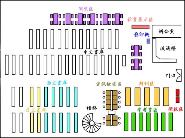 四樓