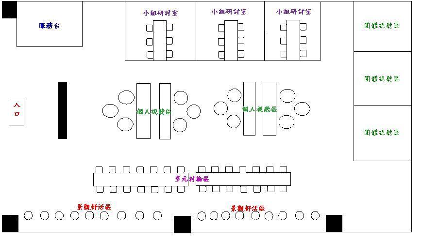 活動中心多功能視聽室